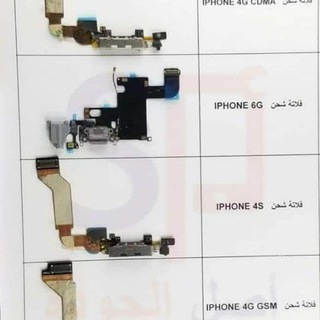 Telegram profile photo for اسرار وخفايا صيانة وبرمجة الهواتف