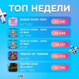 Telegram profile photo for Wild io casino