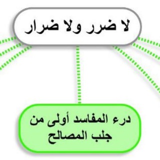 Telegram profile photo for مشجرات فقه وأصوله وقواعده وملخصات