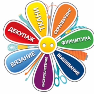 Telegram profile photo for КАНАЛ Интернет-магазин Виртуозы иглы