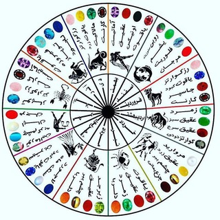 Telegram profile photo for کدکیهانی