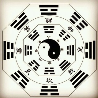 Telegram profile photo for iran Bagua Kung fu