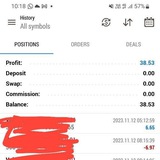 Telegram profile photo for 🤑FOREX PROFIT MANIA RESULTS🤑