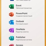 Telegram profile photo for Microsoft 365 Официально