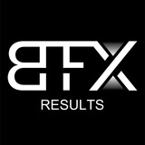 Telegram profile photo for BTFX Performance Results