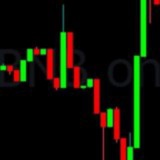 Telegram profile photo for π π CRYPTO π¬π§ ( Translated )