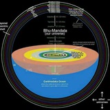 Telegram profile photo for Anti Flat Earth
