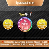 Telegram profile photo for Прививка от стресса