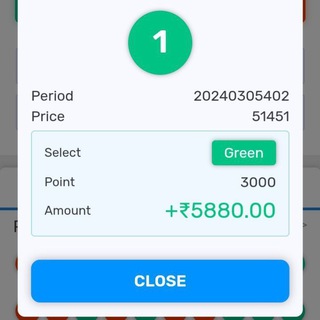 Telegram group profile photo for Online Earning Website 💯