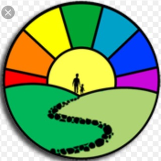 Telegram profile photo for روانشناسی بالینی۱