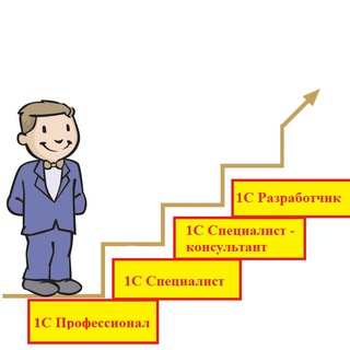 Telegram group profile photo for Вакансии, резюме, менторинг, поиск компетенций 1С