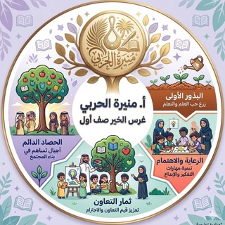 Telegram profile photo for غرس الخير😍 صف أول أ. منيرة الحربي