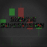 Telegram profile photo for BIZOTIC SUPERVISION