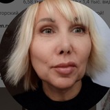 Telegram profile photo for Сегодня я дома! Элла Панкратова