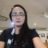 Telegram profile photo for Thảo vân