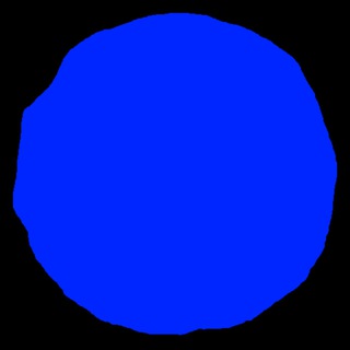 Telegram profile photo for i guess we doin circles now