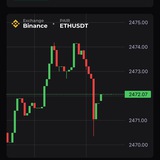 Telegram profile photo for GoldNews