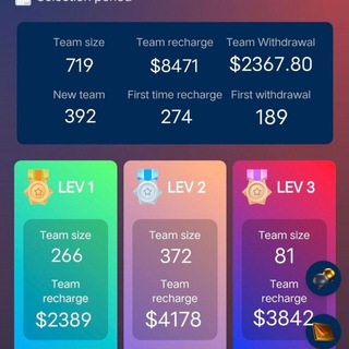 Telegram profile photo for Legit Platform