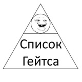 Telegram profile photo for Список Гейтса