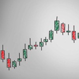 Telegram profile photo for Best profits