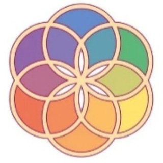 Telegram profile photo for Praxis Carisma