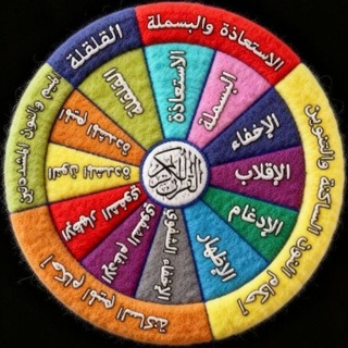 Telegram profile photo for مدرسة التجويد