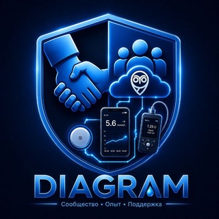 Telegram profile photo for Diagram