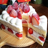 Telegram profile photo for Клубничный торт 🍓