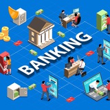 Telegram profile photo for Bank xabarlari
