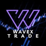 Telegram profile photo for My Trading WorkSpace