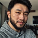 Telegram profile photo for Сергей Трофимов