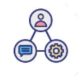 Telegram profile photo for Ir BTC