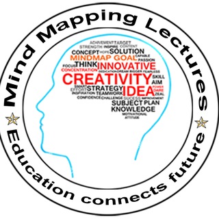 Telegram profile photo for Mind Mapping Lectures-UPSC-APPSC-TGPSC
