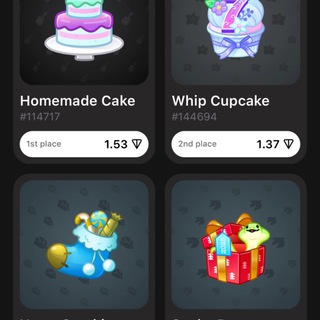Telegram profile photo for Giveways