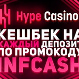 Telegram profile photo for слоты с частыми выплатами Pragmatic Play 2025