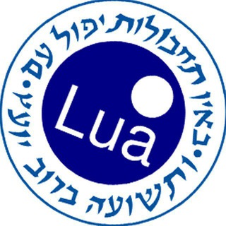 Telegram profile photo for прошмандовки lua.org