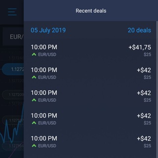 Telegram profile photo for Option manager
