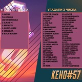 Telegram profile photo for Какие стратегии помогают увеличить шансы на успех в казино?