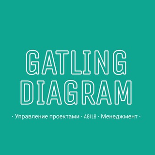 Telegram profile photo for Диаграмма Гатлинга | Управление проектами, Agile, Менеджмент