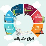 Telegram profile photo for TMS forklift