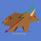 Telegram profile photo for Chat Wars 3: Stock Exchange Deals