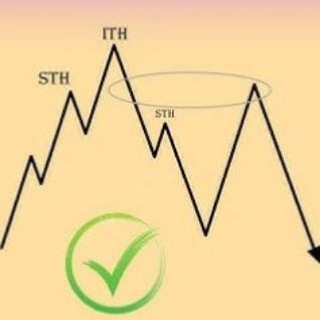 Telegram profile photo for Pure Order Block Trading
