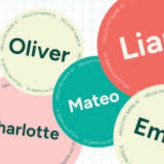 Telegram profile photo for Names