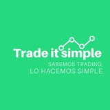 Telegram profile photo for Trade it simple by Mariel Lang