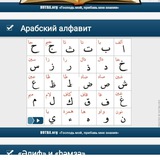 Telegram profile photo for Təcvidin hökmləri