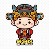 Telegram profile photo for Look world.pro翻译软件 出海必备