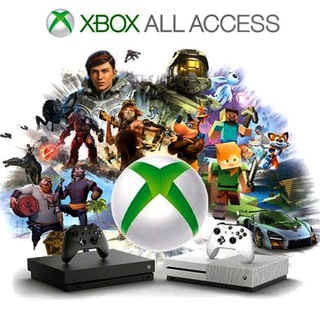 Telegram profile photo for XBOX & PC Game