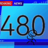 Telegram profile photo for Не скучный ростов 480.ru