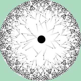 Telegram group profile photo for Mindscriber Open group
