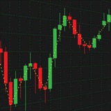 Telegram profile photo for STOCK MARKET GUIDANCE